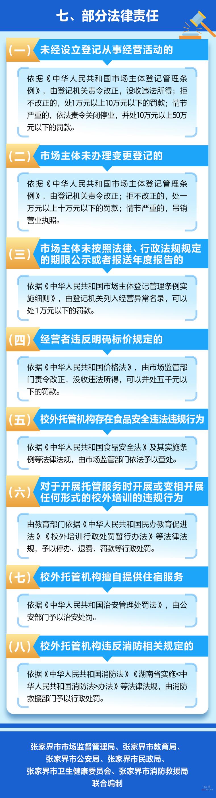 张家界市中小学生校外托管服务合规经营指南